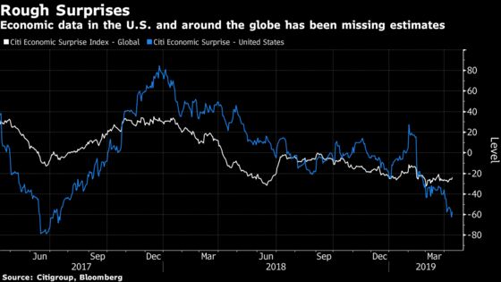 Cash Out, or Go All In: When Stocks Are Up 16% and It's Only April