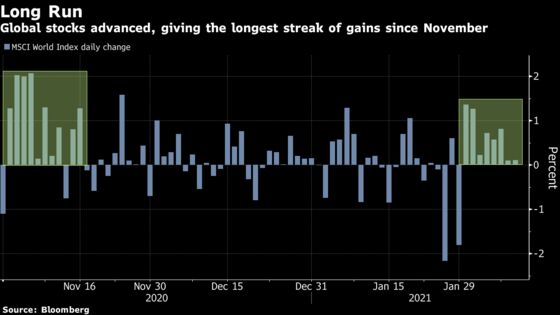 Stocks Drop for Second Day; Treasuries Advance: Markets Wrap