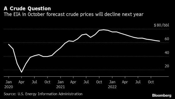 U.S. Pins Possible Strategic Oil Release on Monthly Report This Week