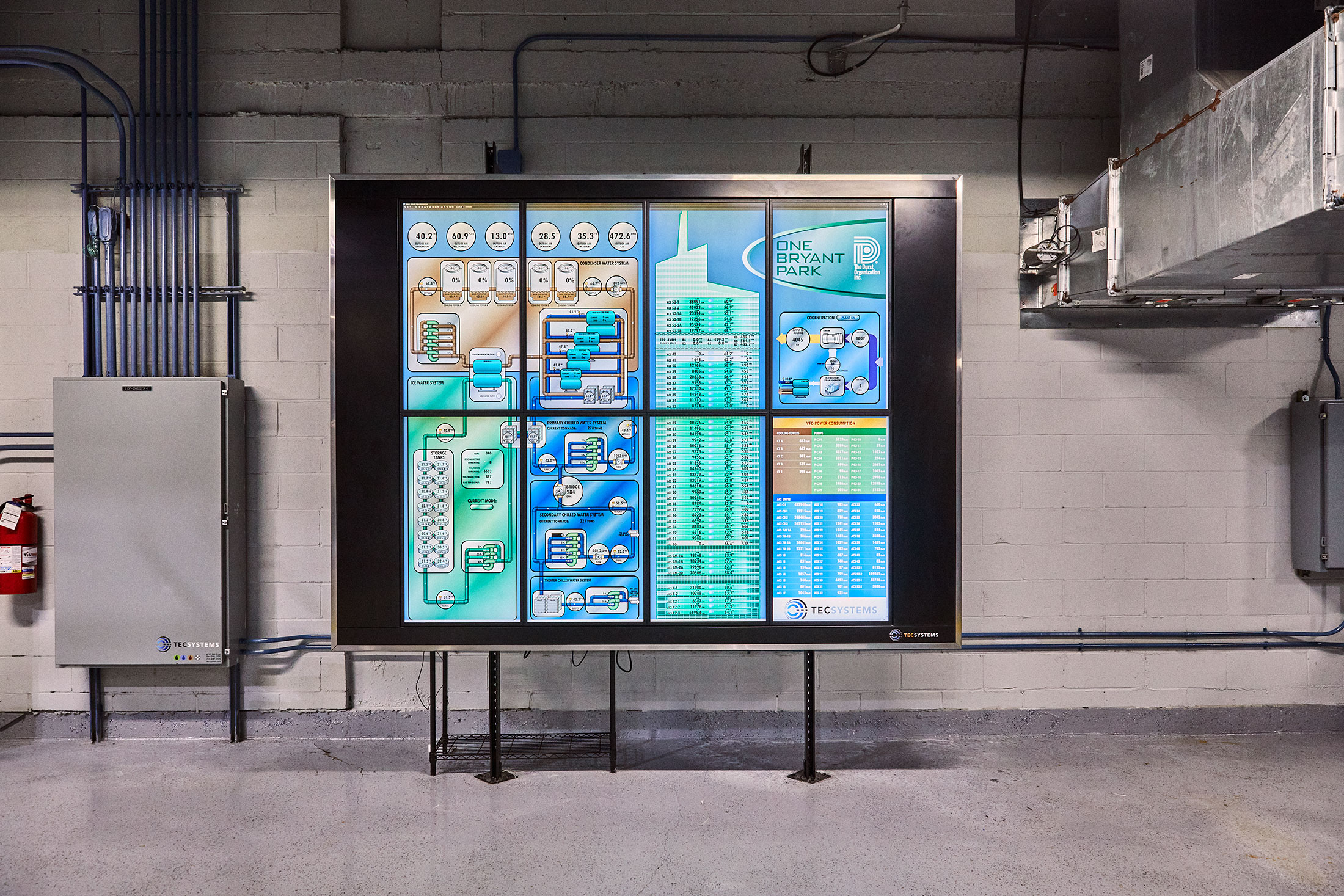 A screen at One Bryant Park monitoring the building’s energy use