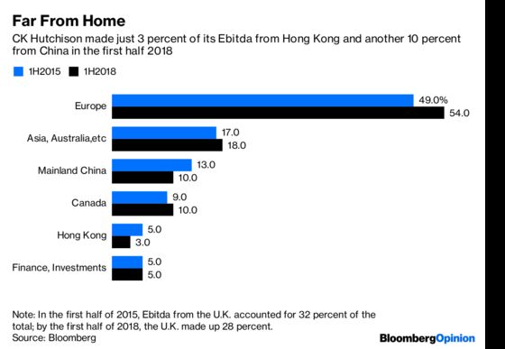 Victor Li Shares Hong Kong’s Image Problem