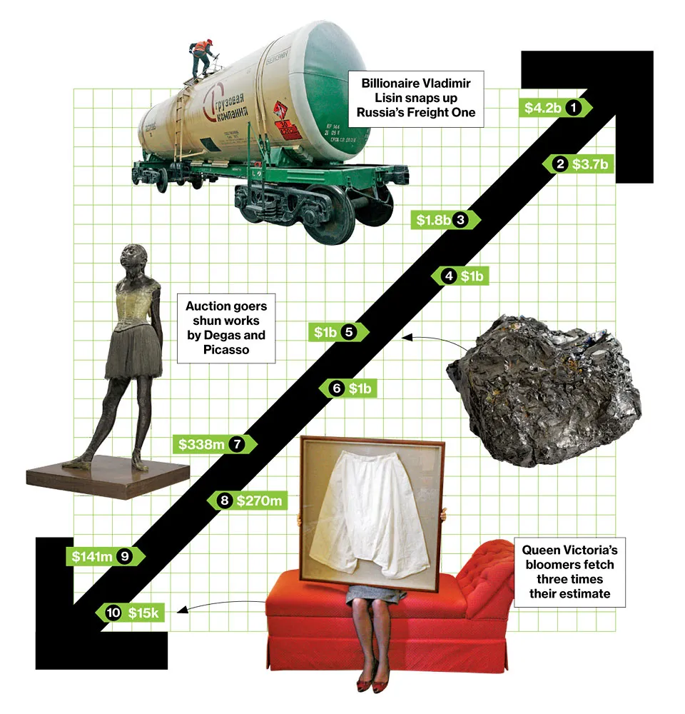 Bid & Ask: The Deals of the Week