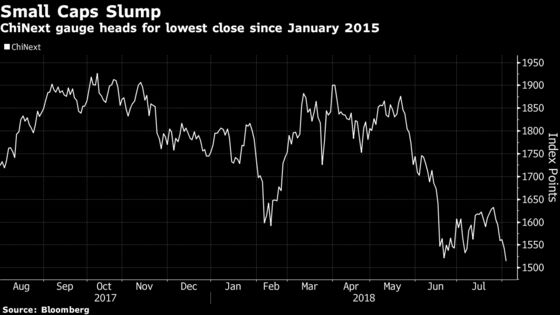 China's Stock Slump Deepens on Tariff Concern; Tencent Tumbles