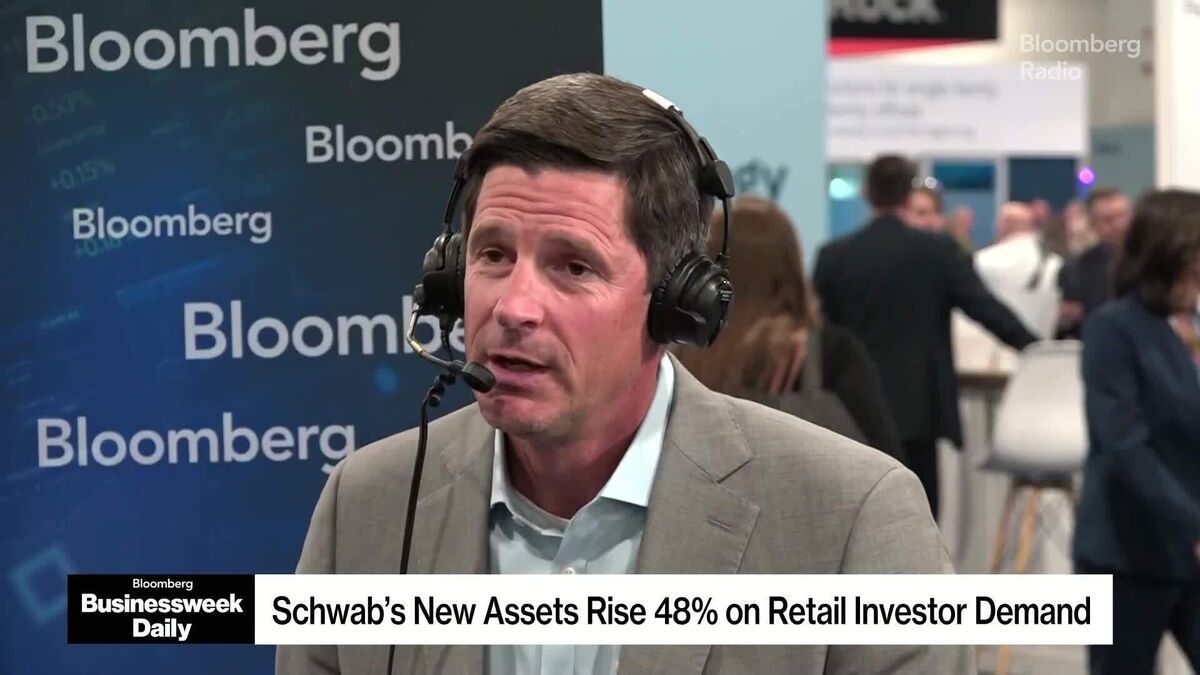 Schwab CEO on Market Concentration, Retail Investors