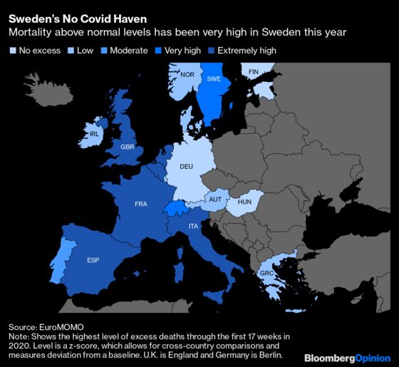 No, Sweden Isn’t a Miracle Coronavirus Model