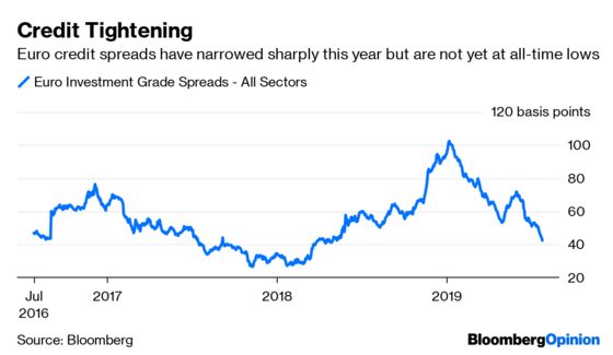 The Bond Market Is Heading for Fun in the Sun