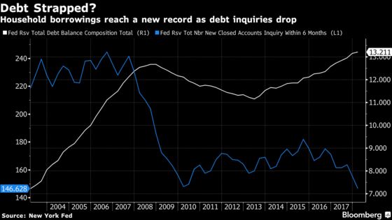 The Bond Beatings Will Continue Until Morale Improves