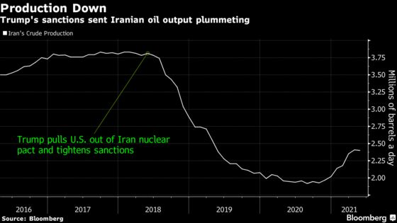 An Oil Market Guide to What’s Next in Iran’s Nuclear Talks