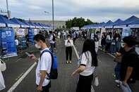 CHINA-ECONOMY-YOUTH