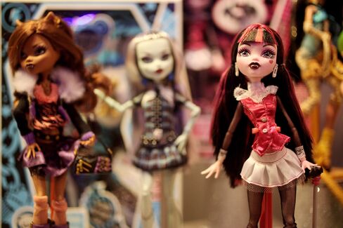 Mattel to AutoNation Show Consumers Lead S&P 500 Sales Surprises