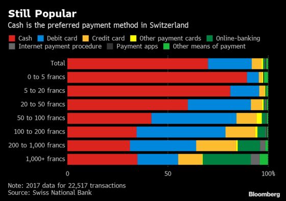 One of the World’s Most Valuable Banknotes Just Got a Face Lift