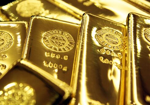 MARKETS GOLD