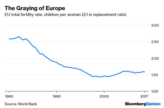 Maybe Europe Can’t Recover From the Financial Crisis