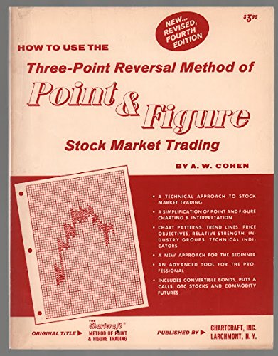 You are traveling through another dimension, a dimension not only of sight and sound but also of mind. A journey into a wondrous land of imagination. Next stop, the Twilight Zone: Imagine a chart with no time on the x-axis.