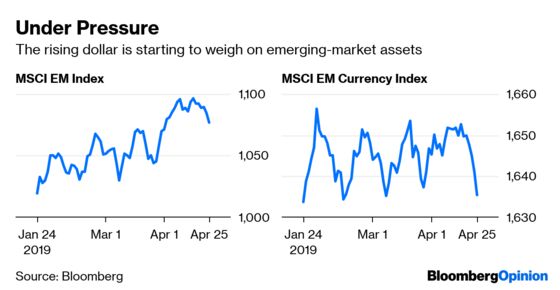 Something Has Spooked the Currency Markets