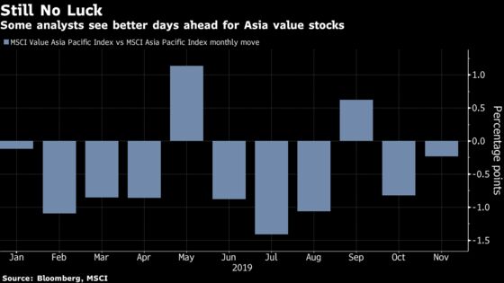 Optimistic Strategists Switch to Riskier Stocks in Asia