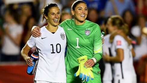 Carli Lloyd & Hope Solo