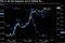 USGG10YR Index (US Generic Govt 2016-09-12 08-19-30