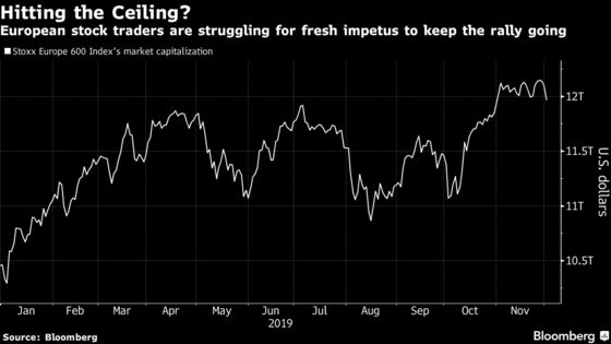 Europe’s Fragile $2 Trillion Stock Rally Fails to Win Over Big Investors
