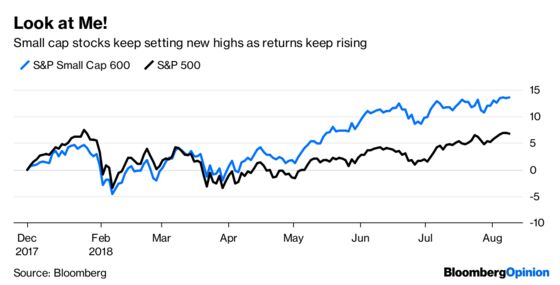 Summertime, and the Currency Trading Ain't Easy