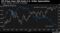Oil Prices Have Slid Amid U.S. Dollar Appreciation