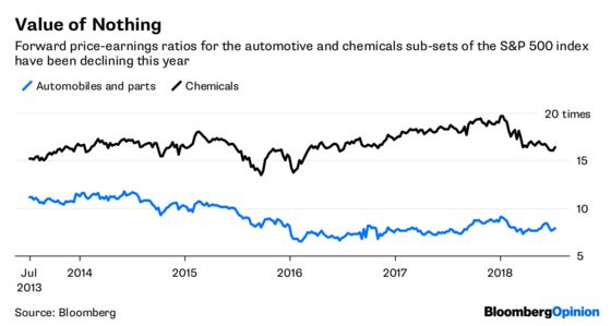 Benefit of Trump’s Tax Cut Will Be Eroded by Higher Import Prices