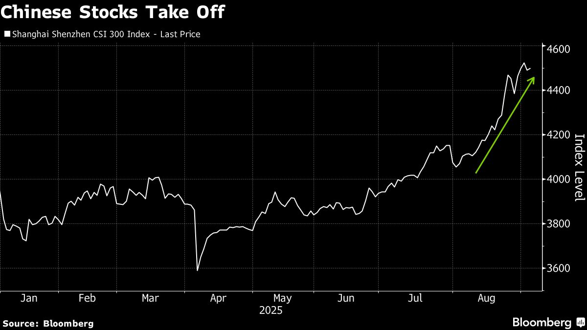 Goldman’s Top Asia Banker Says China Stock Rally Has Room to Run
