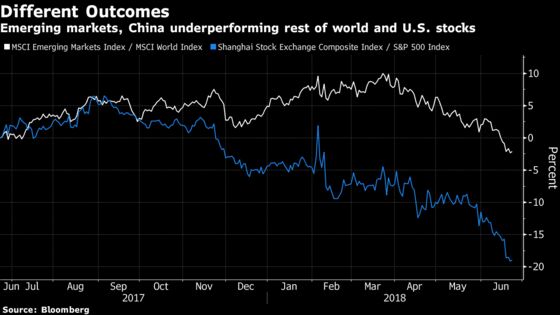 Passive Behemoth Turns to Stock Picking to Navigate Trade War