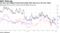 10-year yen-hedged French bond yields offer pick-up to 30-year Japan
