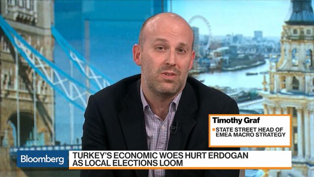 Bloomberg business news