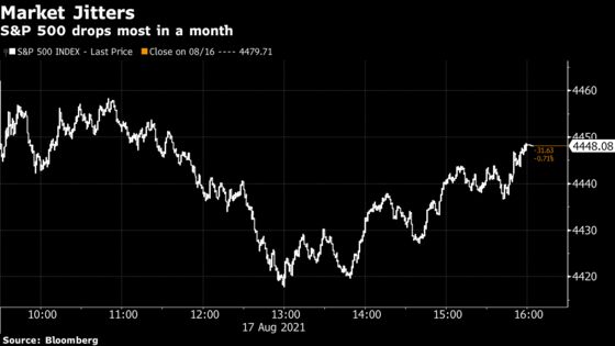 Stocks Suffer Worst Drop in a Month; Dollar Climbs: Markets Wrap