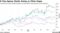 K-Pop Agency Stocks Swing on China Hopes