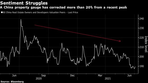 Morgan Stanley Downgrades China’s Property Sector on Policy Risk