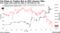 Yen Rises as Traders Bet on BOJ January Hike | Some hedge funds faded the highs as 155 holds for now