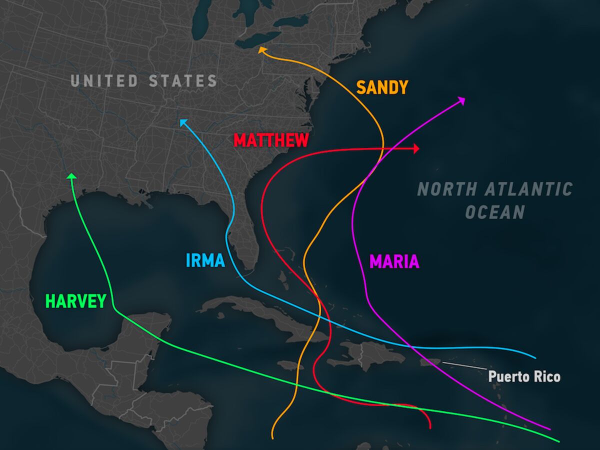arco es inutil Terrible How Does Hurricane Sandy Compare to Harvey, Irma, and Maria? - Bloomberg