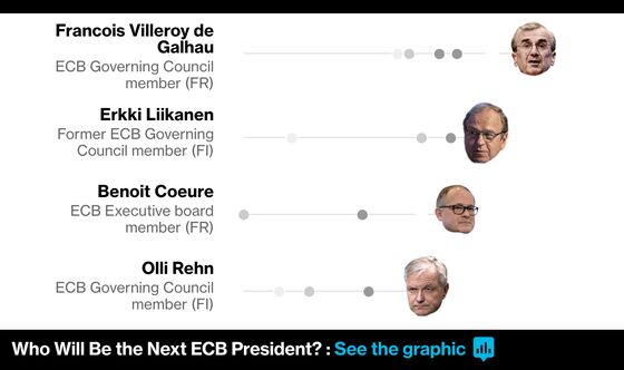 ECB High-Flier Coeure Risks Third Time Unlucky in Presidency Bid