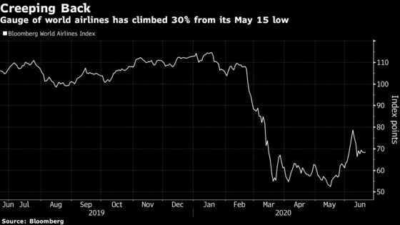 Final Virgin Australia Bids a Key Test for Ailing Airlines