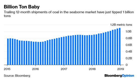 Glencore Brings the End of Thermal Coal a Step Closer