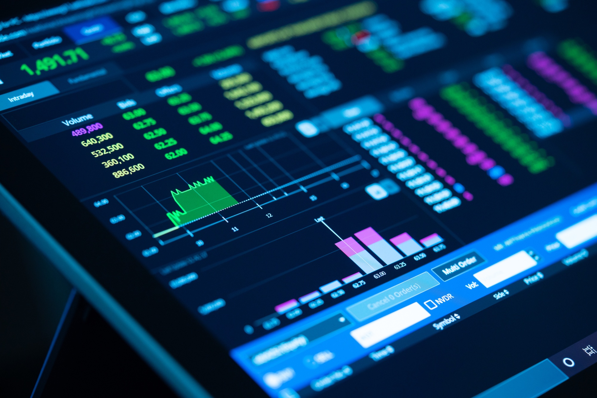 Stock market trading chart Photographer: Witthaya Prasongsin/Moment RF