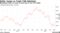 Dollar Jumps on Trade Talk Optimism | Bloomberg index on track for best day in over five weeks