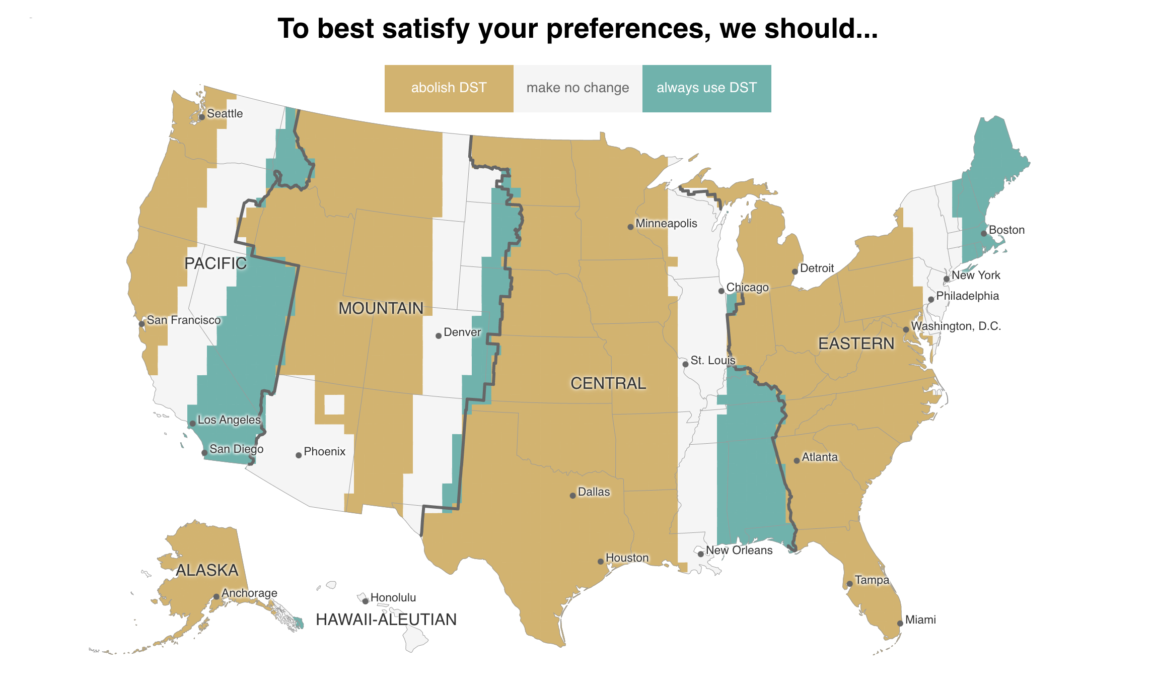 Daylight Saving Time Changes 2023 in Pacific states, USA