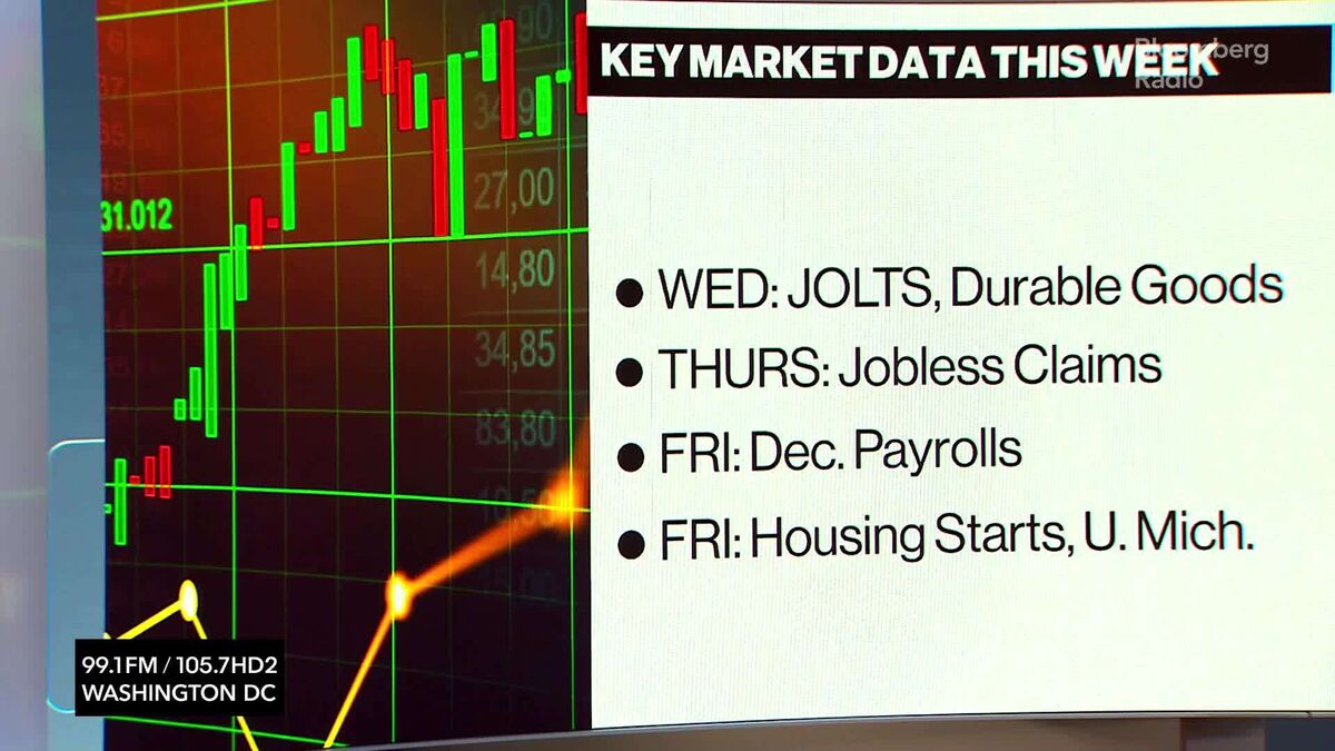 December Jobs Report Due Friday Expected to Flag More Rate Cuts