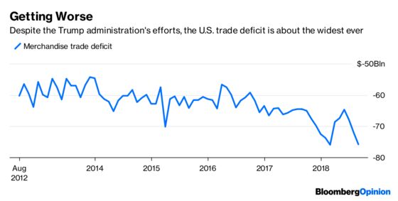 The Dollar Doubts of a JPMorgan Star