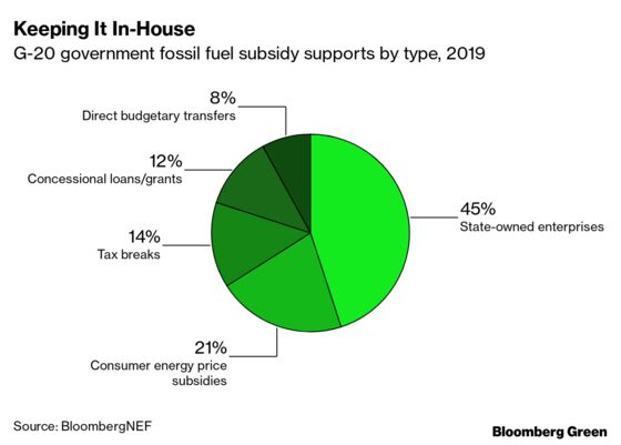 Ten Year-End Charts: Part 2