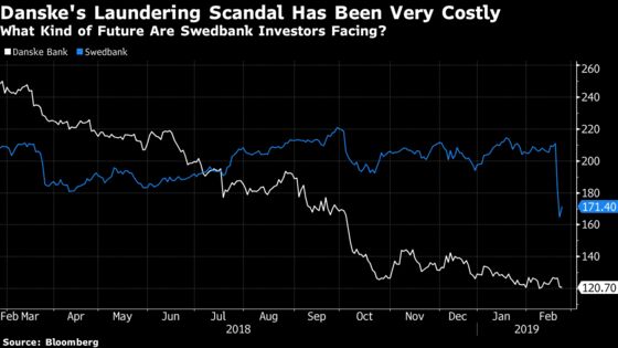 Danske Suddenly Doesn't Look So Bad After $18 Billion Fall