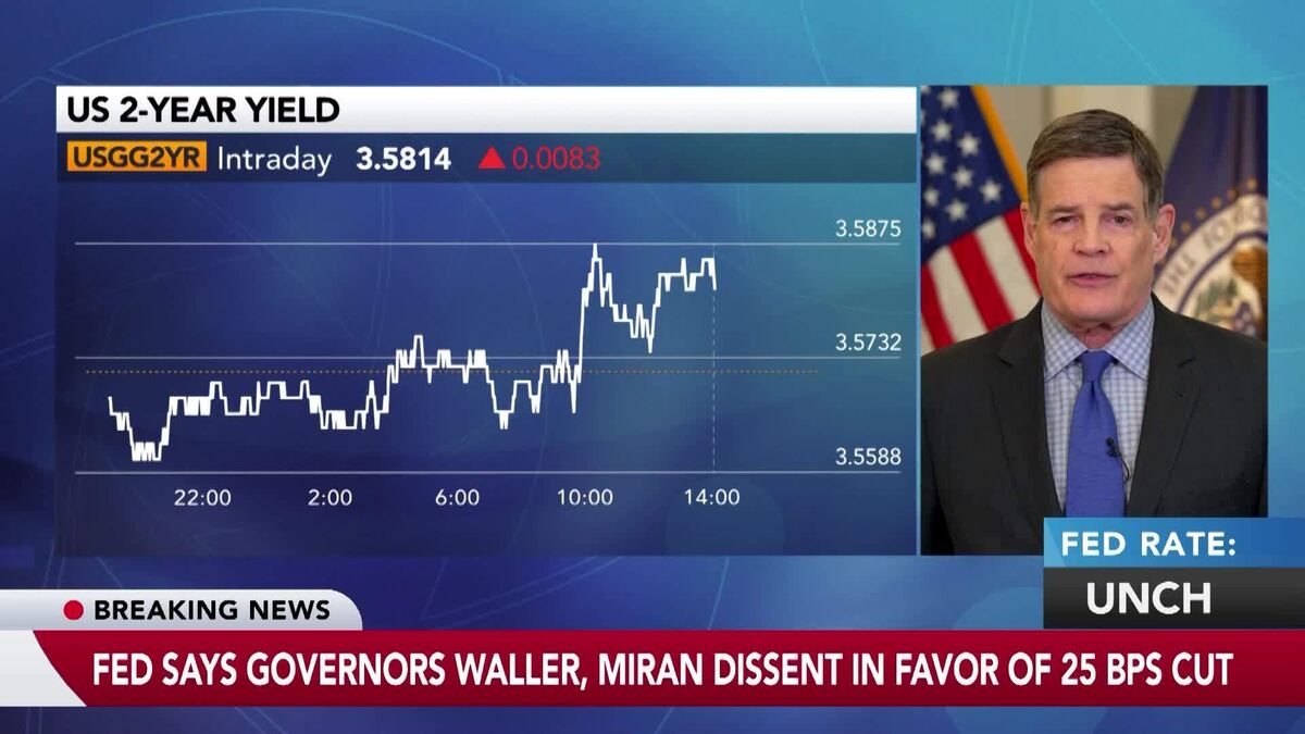 Fed Leaves Rates Unchanged, Miran and Waller Dissent