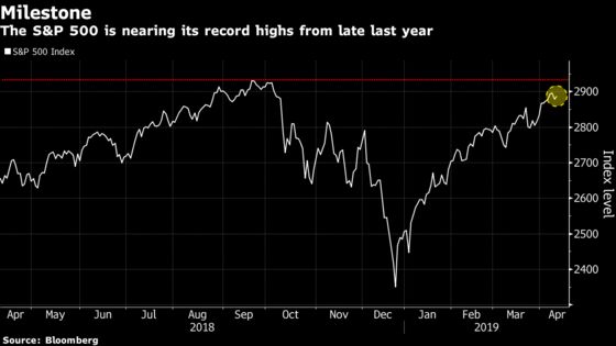 Every Reason to Hate the Surge in Stocks Is Now a Reason to Buy