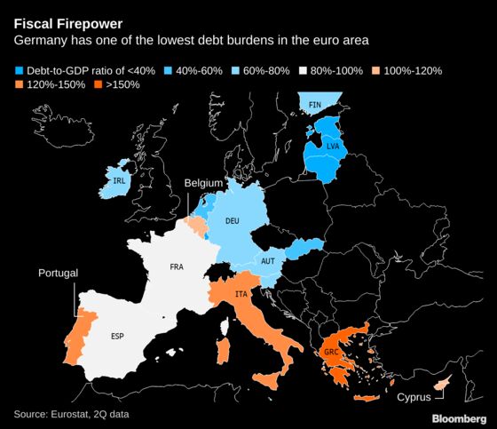 Lagarde Era Begins With Chance to Map Out Plans: Economy Week