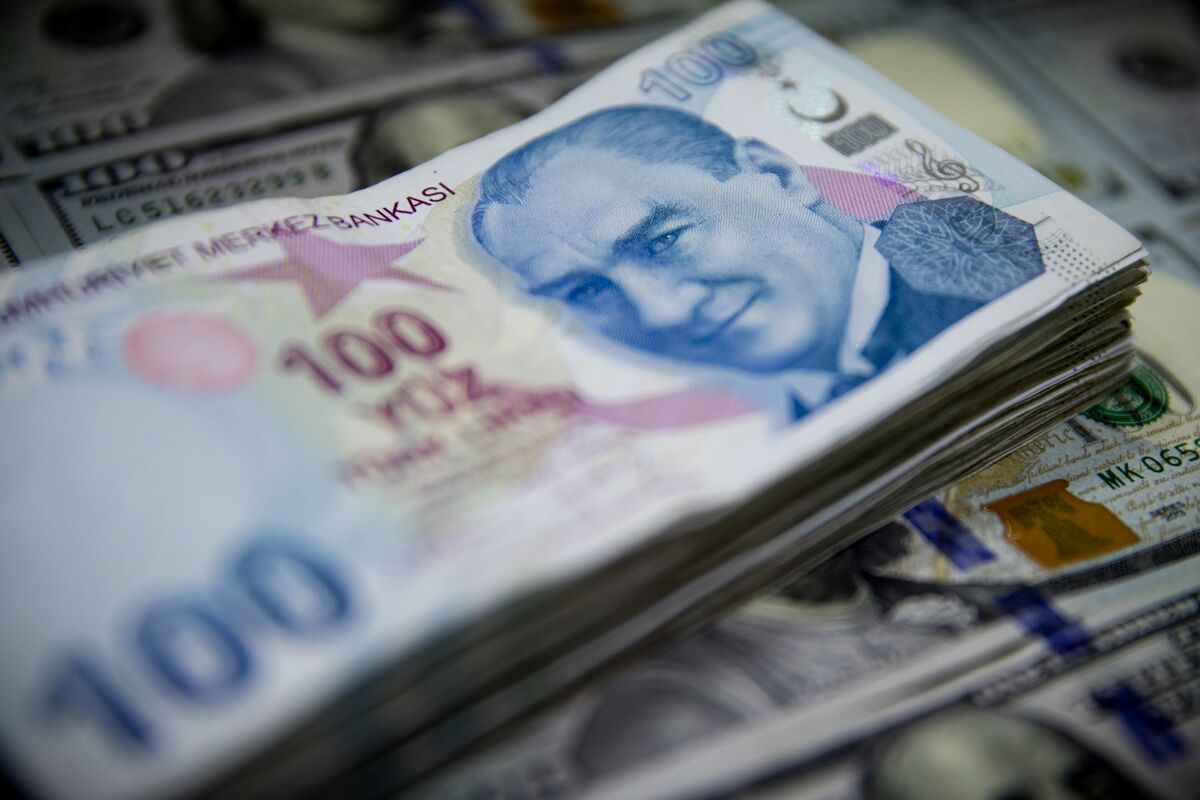 Turkey’s ‘Orthodox’ Pivot Makes Lira a Favorite for HSBC