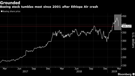 Boeing Struggles to Contain Crisis From Second 737 Max Crash